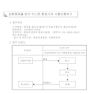 감항증명을 받지 아니한 항공기의 시험비행허가 신청서(신설2006.8.18)